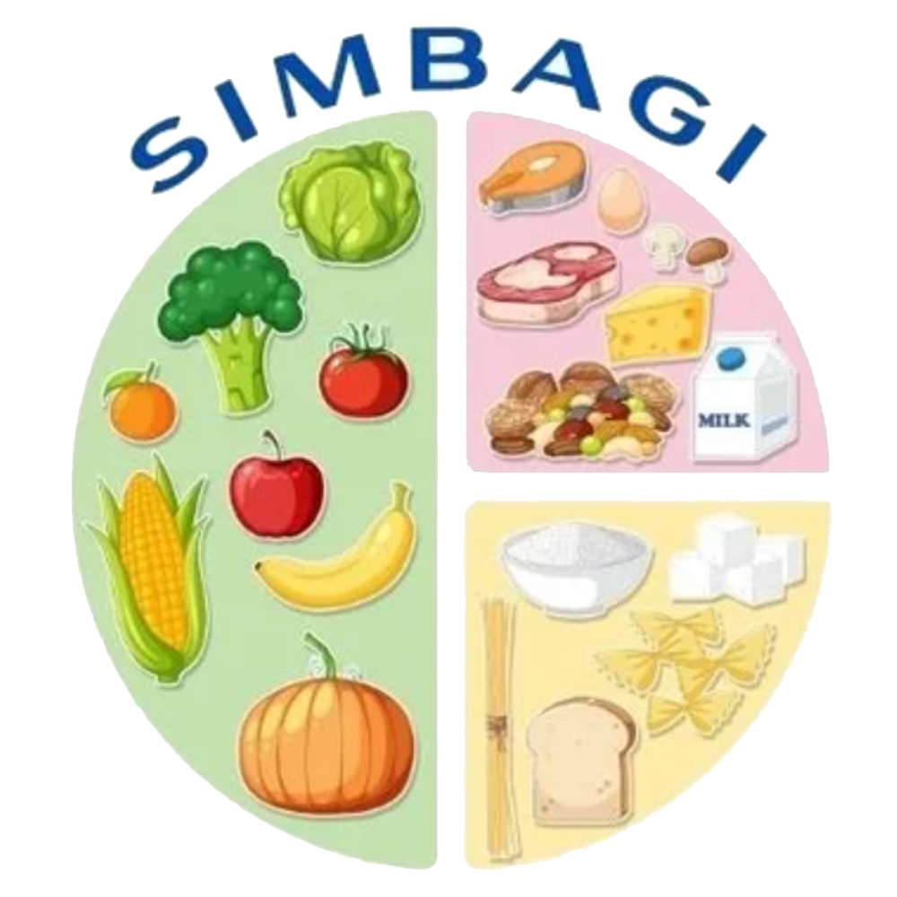SIMBAGI